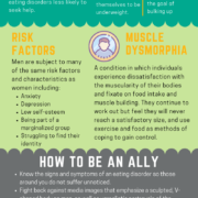 men and eating disorders
